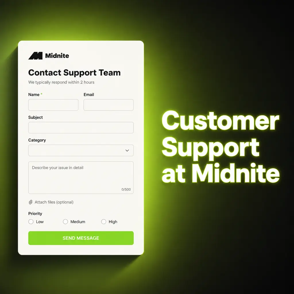 Customer Support at Midnite